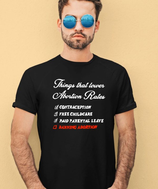 Chnge Things That Lower Abortion Rates Shirt1