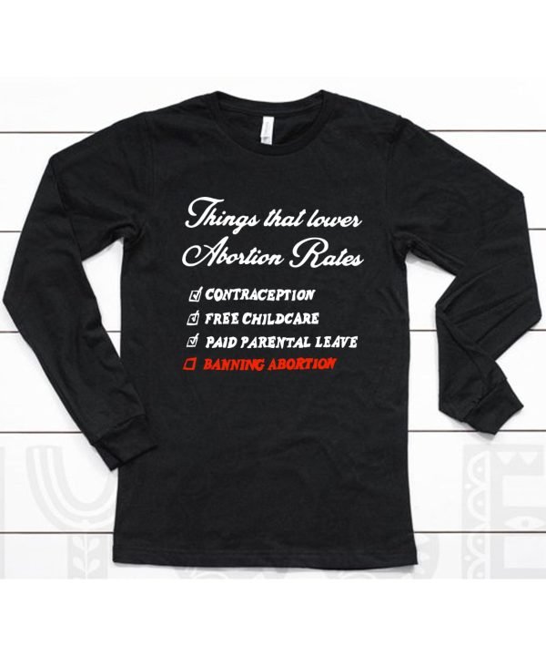 Chnge Things That Lower Abortion Rates Shirt6