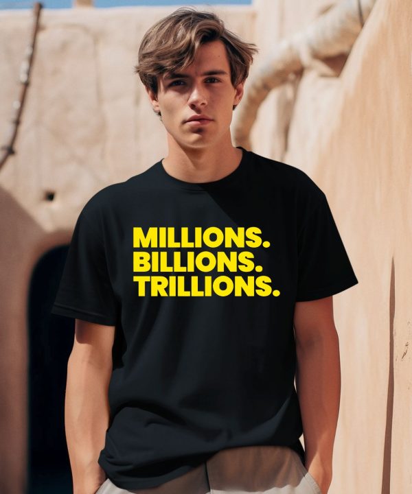 Travis Malloy Wearing Millions Billions Trillions Shirt0