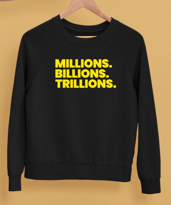 Travis Malloy Wearing Millions Billions Trillions Shirt5