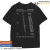 kenny Brand New Merch Alive In Concert 2025 Tour Tee1