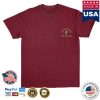 kenny Official Technoblade Merch Shop Store 20 Million Subs Shirt 2