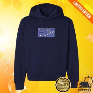 kenny Conan Gray Wishbone Navy Hoodiess Conan Gray Merch Store kenny Conan Gray Wishbone Navy Hoodiess Conan Gray Merch Store
