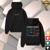 kenny Hwbt Store Merch Hwbt 93 Legacy Built Hoodiess