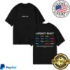 kenny Hwbt Store Merch Hwbt 93 Legacy Built Shirtss