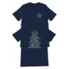 kenny C2c Country To Country Merch Store London Neon Sign 2026 Line Up Navy Shirtss