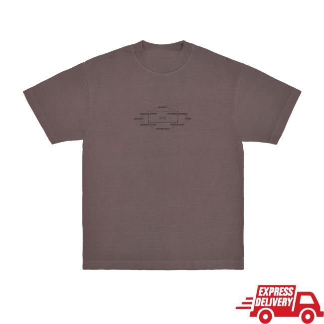 Now Time Merch Store Magician Priest Shirt 5 Now Time Merch Store Magician Priest Shirt