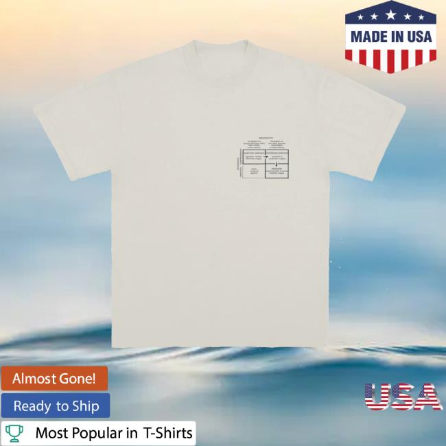 Now Time Merch Store Visual Variables Shirt 4 Now Time Merch Store Visual Variables Shirt