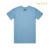 Lambrini Girls Merch Shop I'm Gay Shirt Carolina Blue