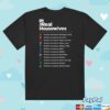 Nbc Store Merch The Real Housewives 20Th Anniversary T-Shirt Show Lineup 1 Nbc Store Merch The Real Housewives 20Th Anniversary T-Shirt Show Lineup