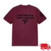 Tom Morello Store Merch Unconquered Tee