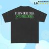 Dissect Store Merch Shop Dissect Discover Shirt 1 Dissect Store Merch Shop Dissect Discover Shirt